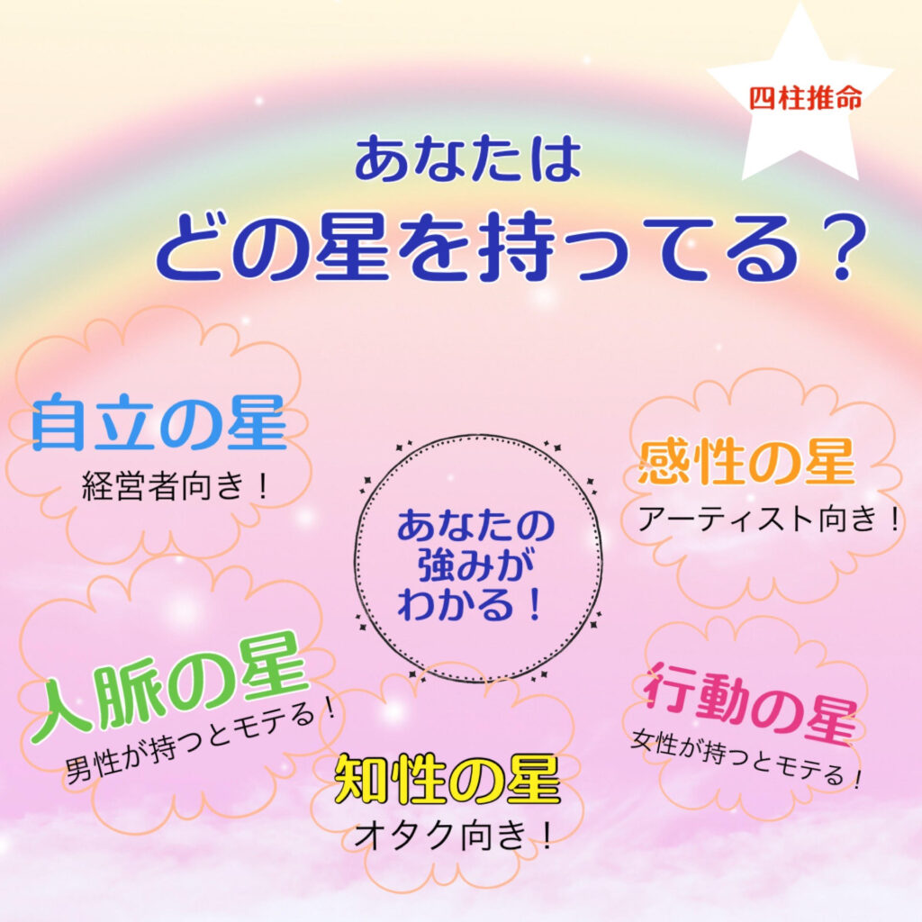 四柱推命でわかること一覧
