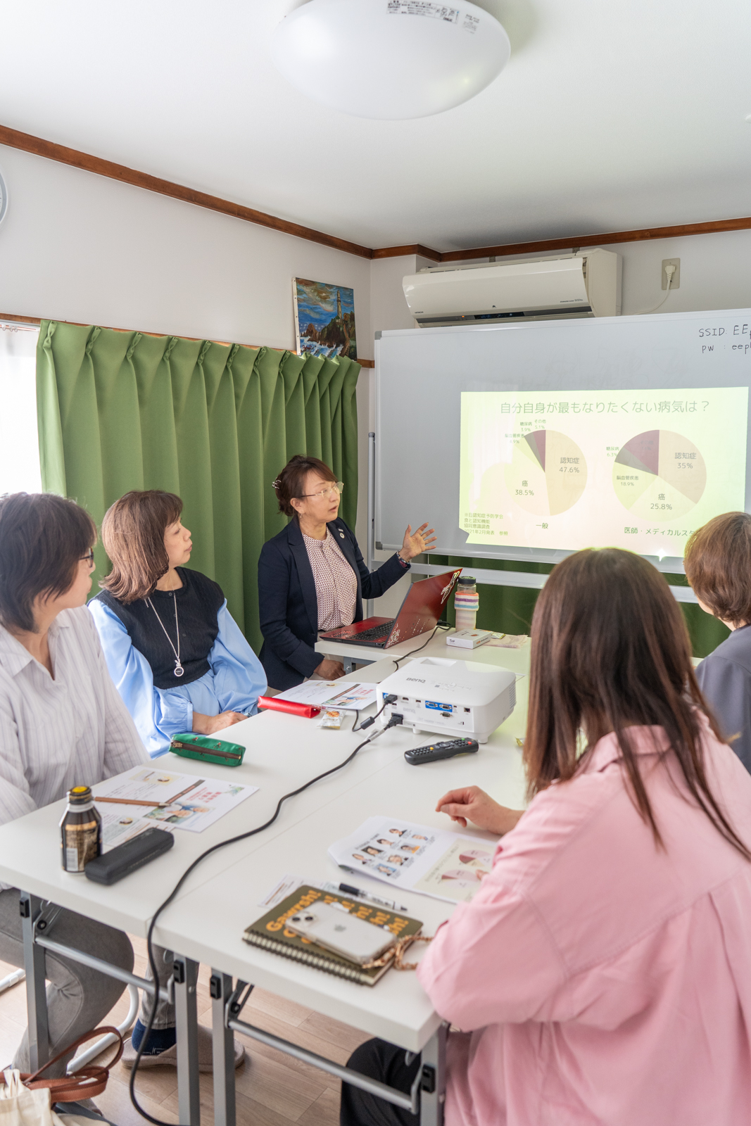 松戸ドリームメーカーズ　2026年4月 吉永順子先生の脳活性講座